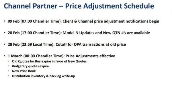 Microchip、西部數(shù)據(jù)正式發(fā)布漲價(jià)通知